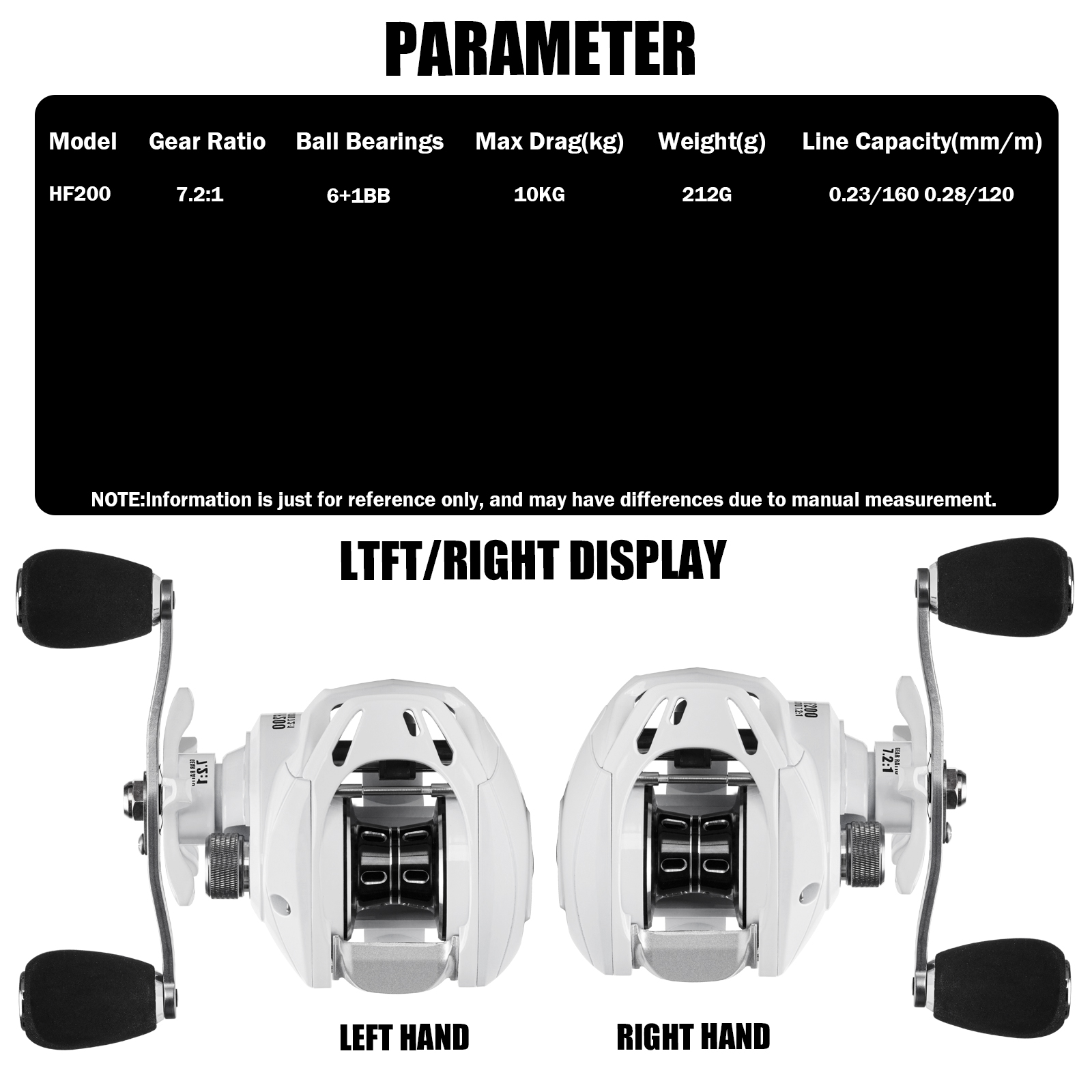 SAMOLLA New Baitcasting Reel C - Surf Reel review and price