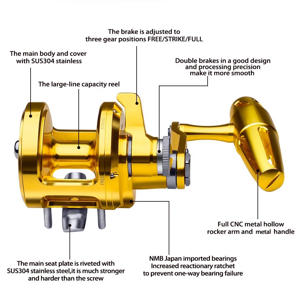 PRO BEROS Trolling Reel 5.7:1  - Trolling Reel review and price