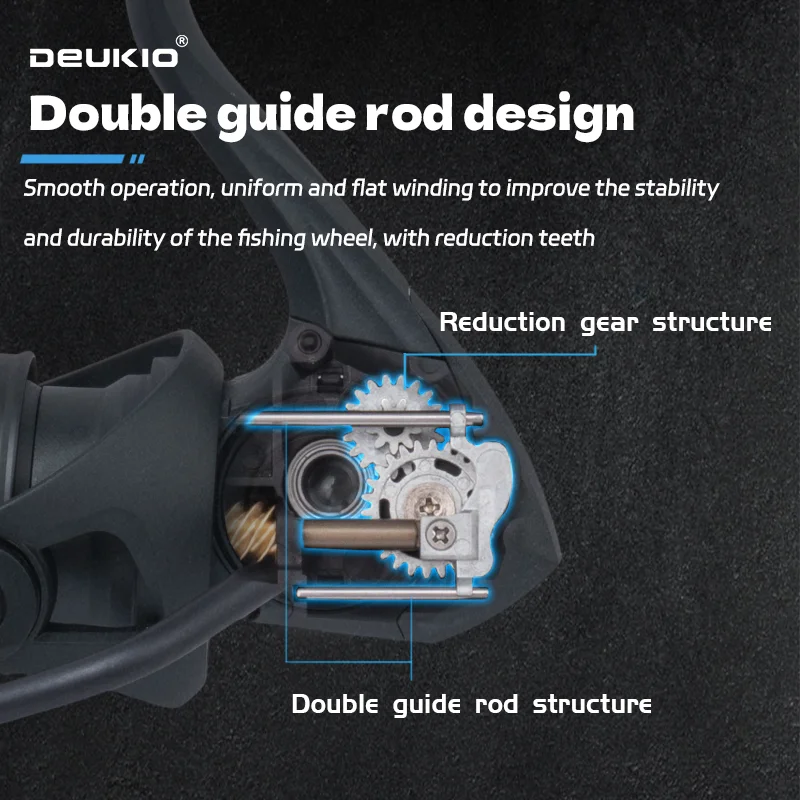 DEUKIO Lightweight Spinning Re - Abu Garcia Reel Max review and price