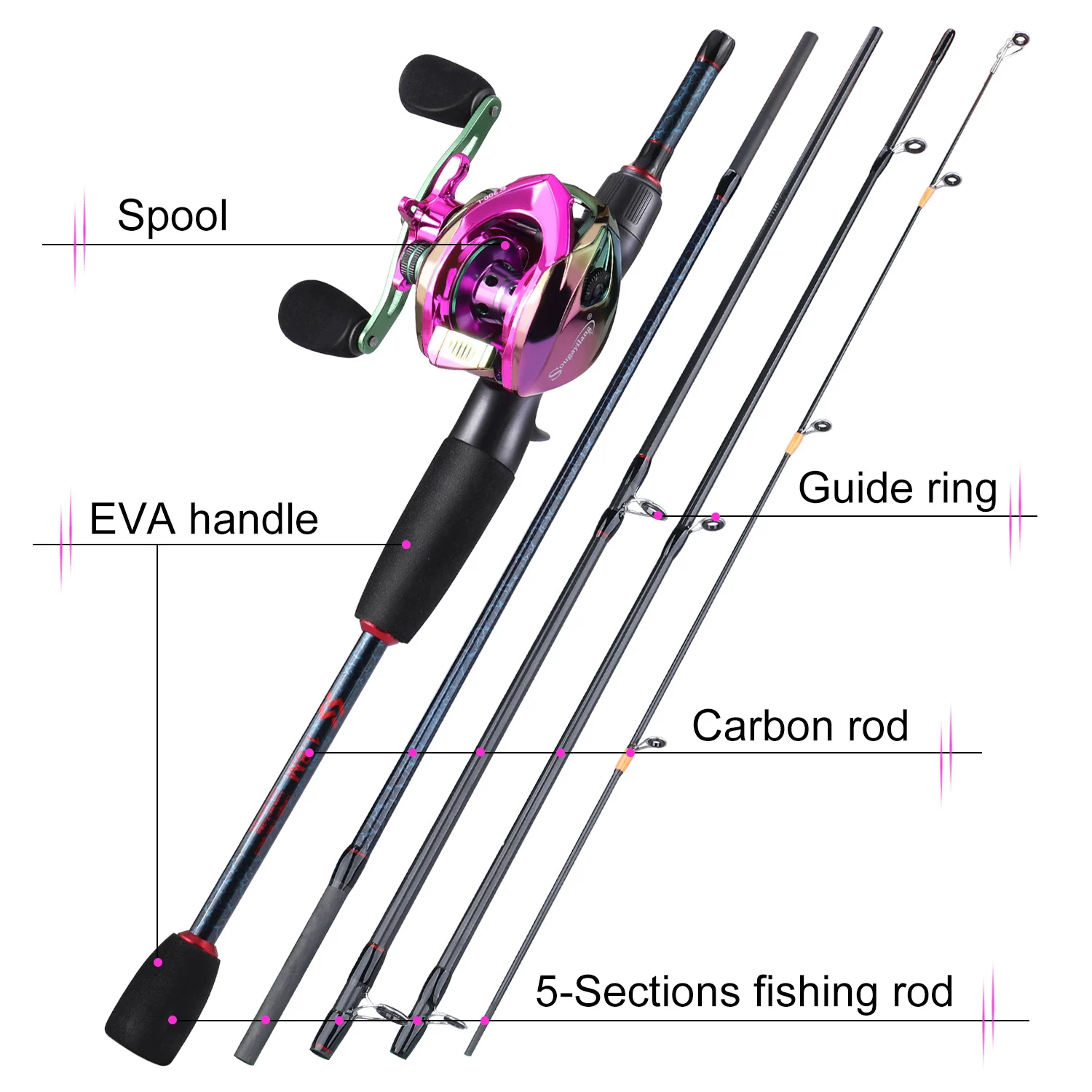 Sougayilang Fishing Rods and R - Spincast Reel review and price